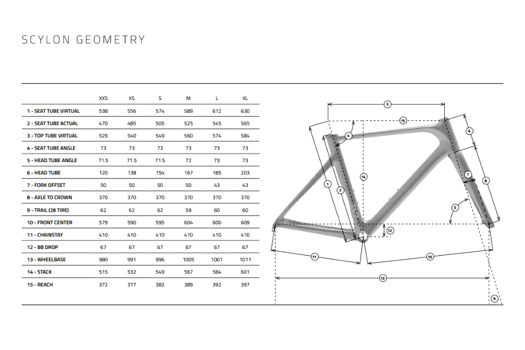 TIME SCYLON Pearl Road Frameset