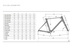 TIME SCYLON Pearl Road Frameset