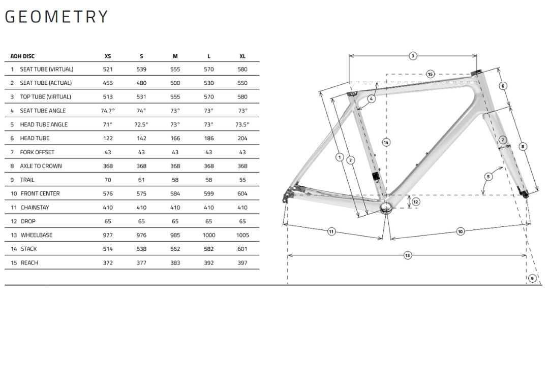 TIME Alpe D'Huez Gloss Carbon (V31) Road Frameset