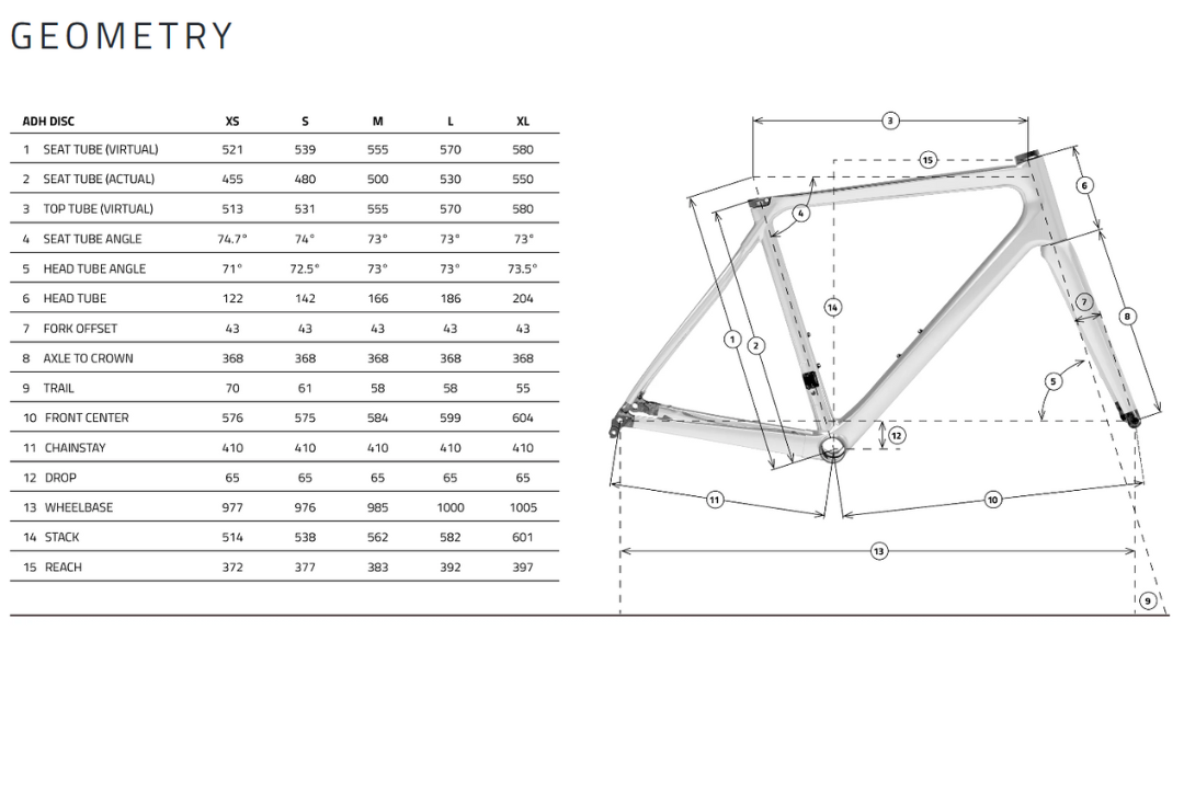 TIME Alpe D'Huez Brilliant Gold (V39) Road Frameset